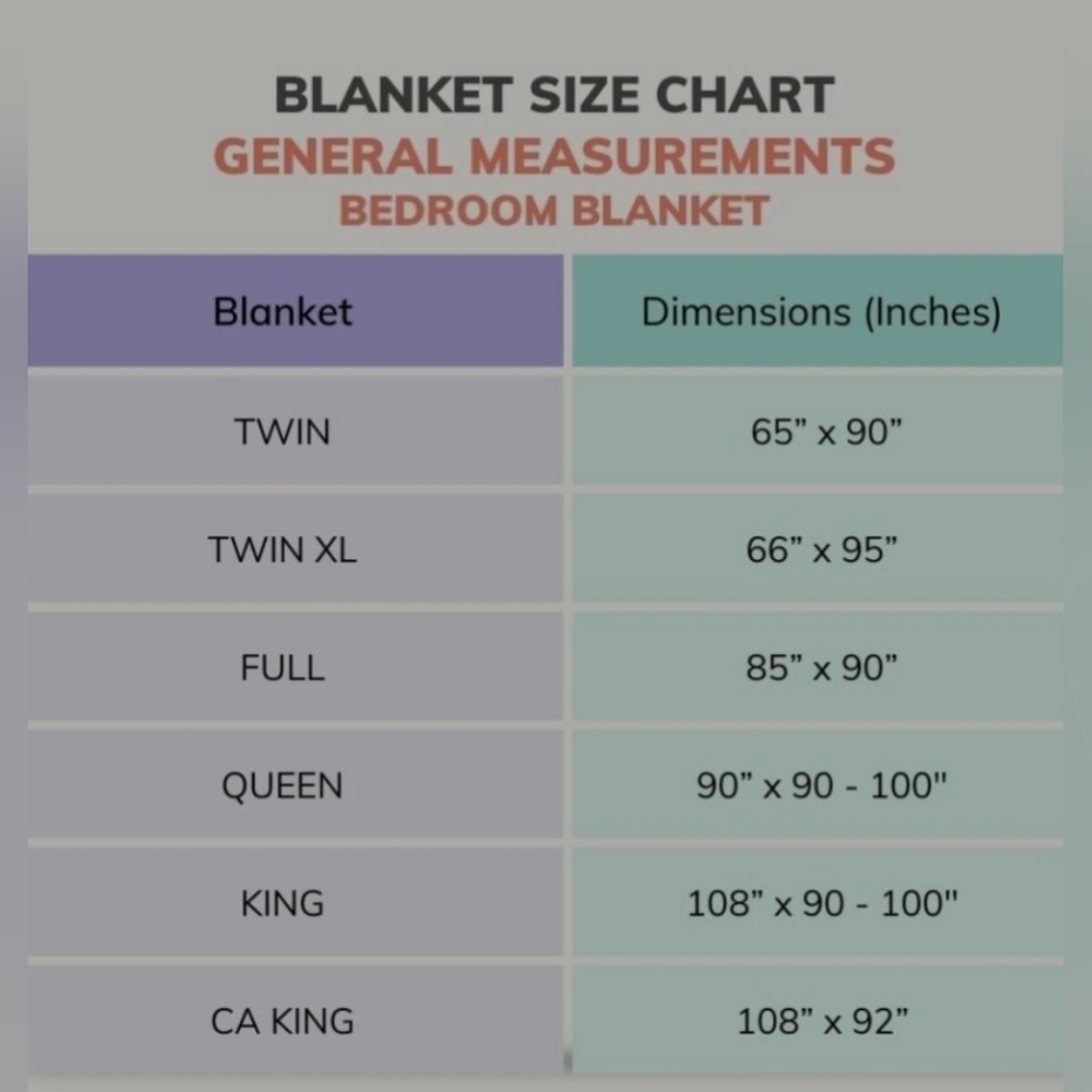 Bedsure Cooling Blanket for Hot Sleepers-Cold & Lightweight 108x90 White - Picture 8 of 10